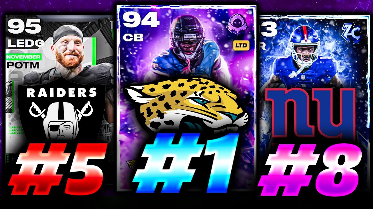 Топ-10 тематических команд в Madden 26: рейтинг! ❄