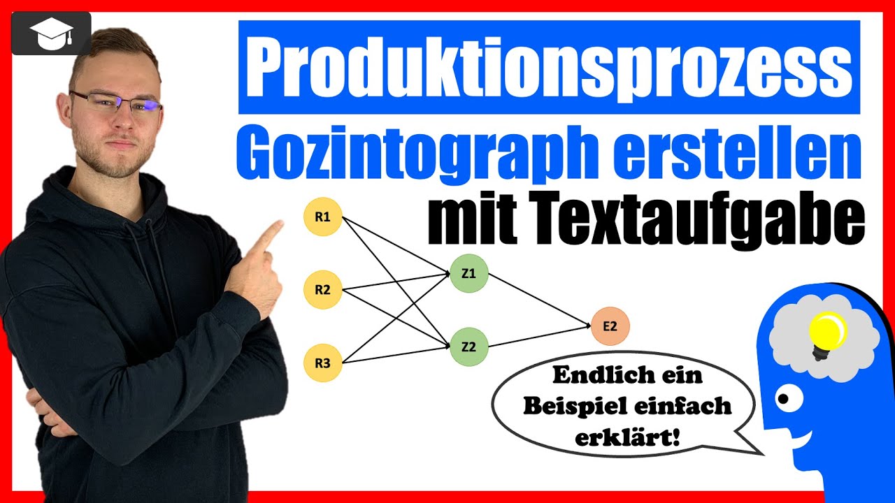 Gozintograph Textaufgaben Produktionsprozess Beispiel