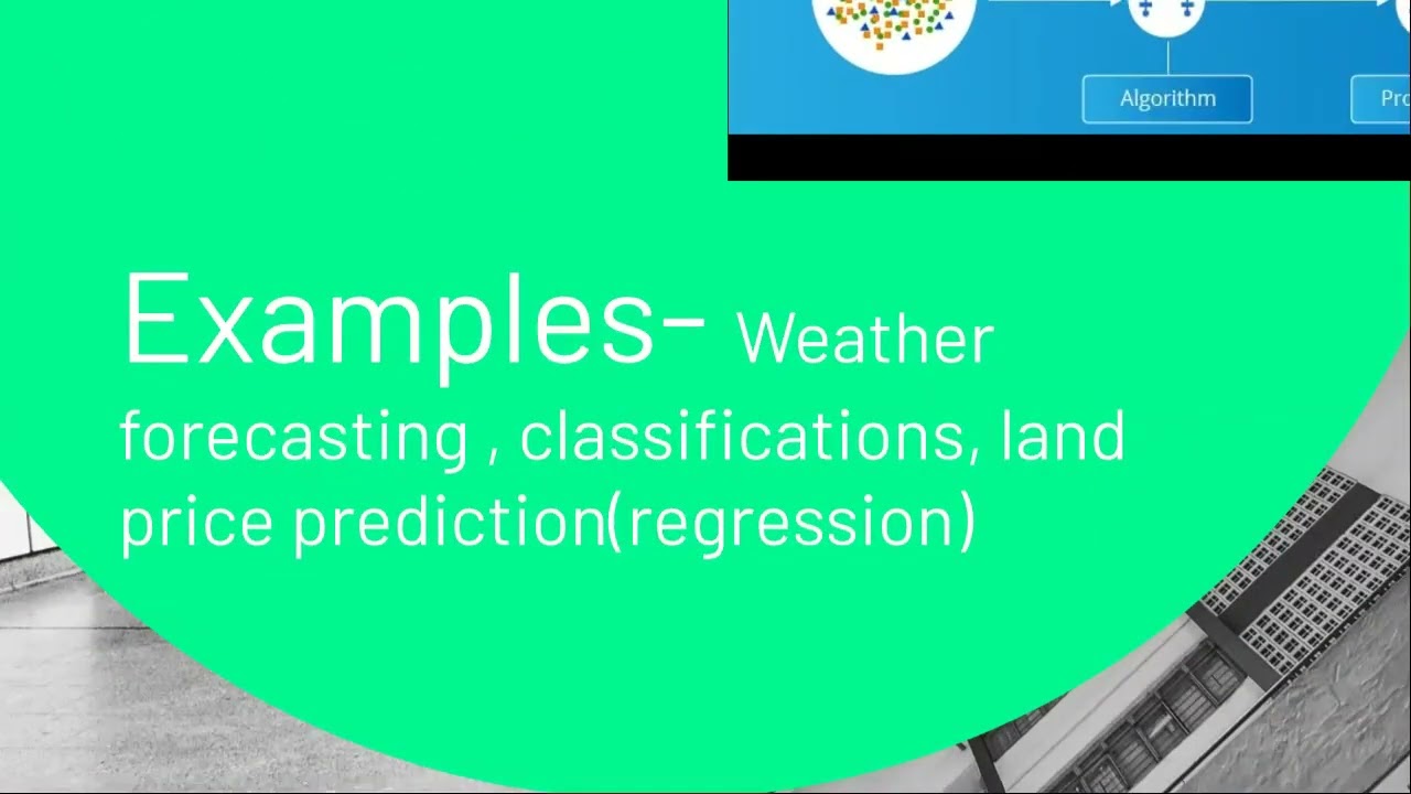 More about Algorithms