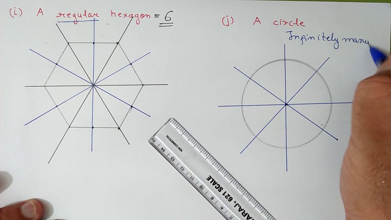 Q.7, Ex.12.1 Chapter:12 Symmetry | New Ncert Maths Class 7 | Cbse