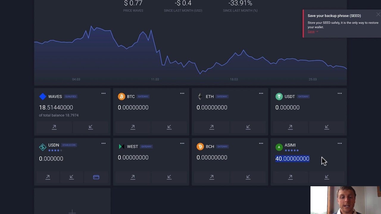 The Waves Exchange (experienced crypto user overview)