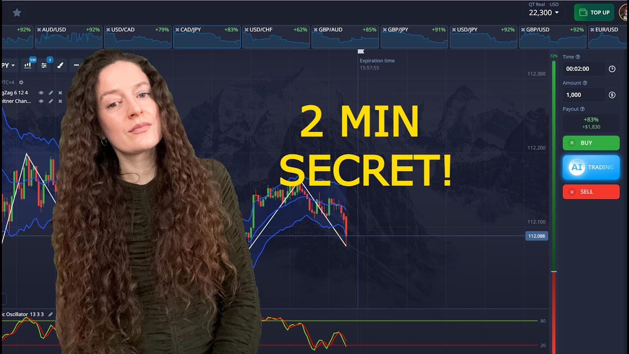 Прибыль 22,300 долларов? Тестирую свою 2-минутную стратегию на Pocket Option