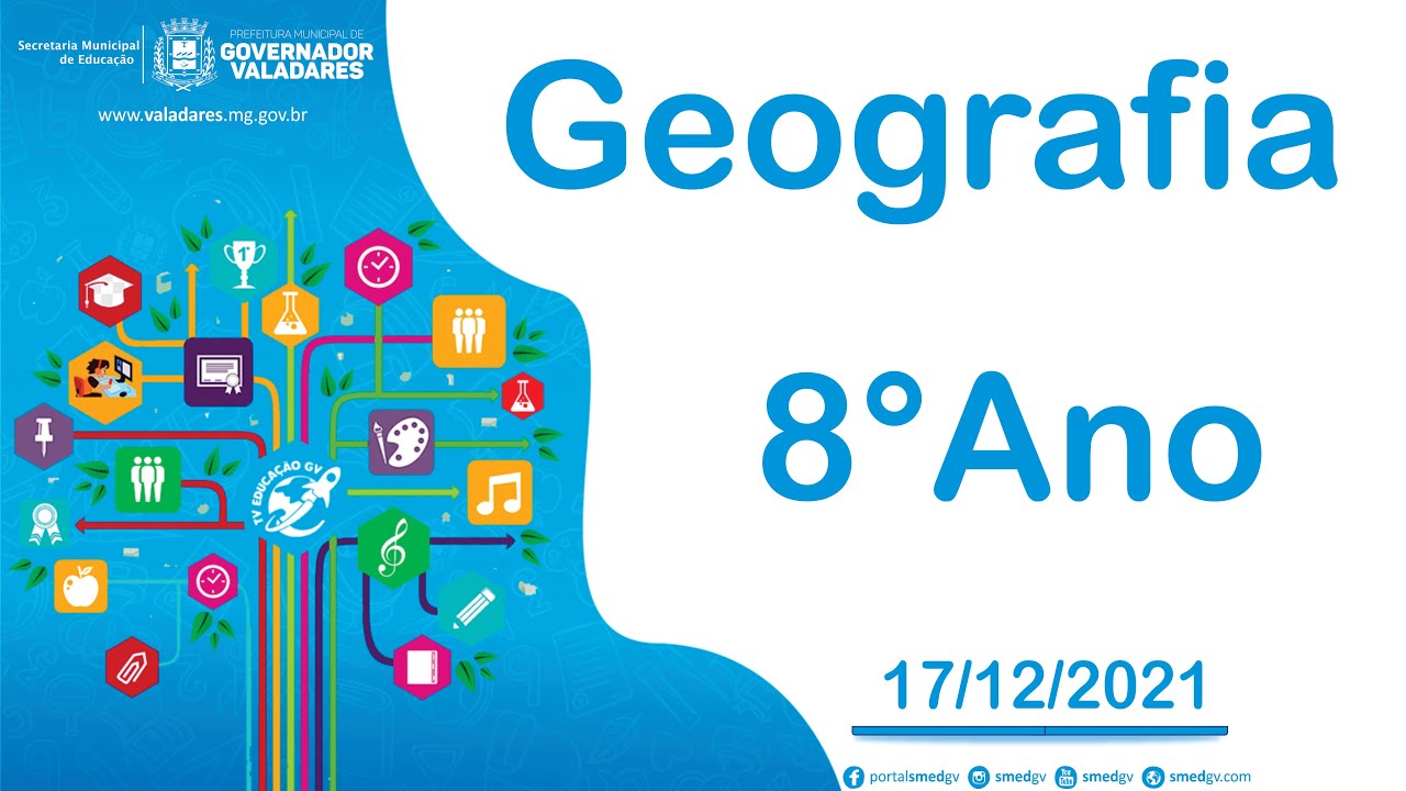 Regiões Polares - Geografia   8º Ano