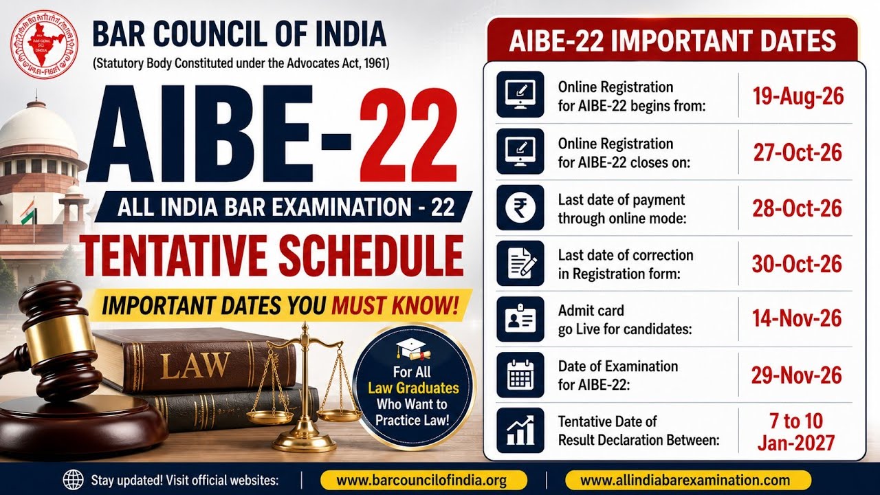 AIBE 22 Tentative Schedule | All India Bar council Exam 2026 Schedule | AIBE - XXII Schedule 