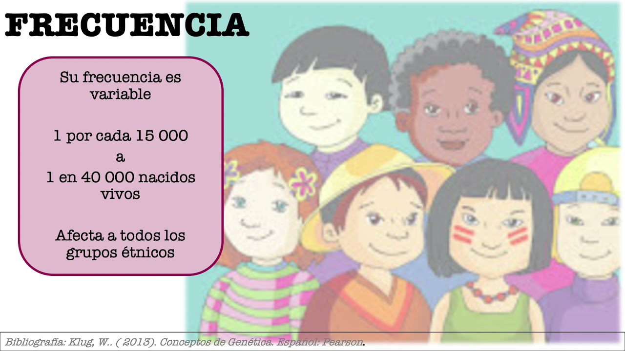 ACONDROPLASIA