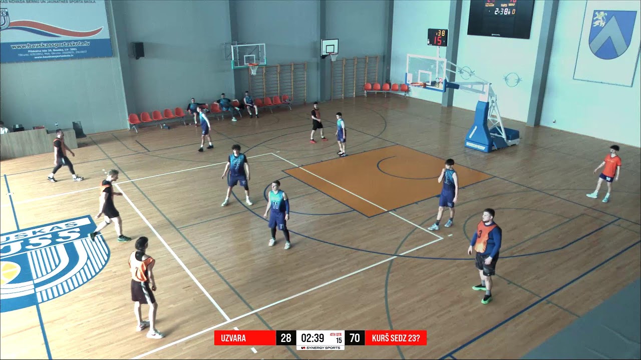 Bauskas novada čempionāts basketbola 2026