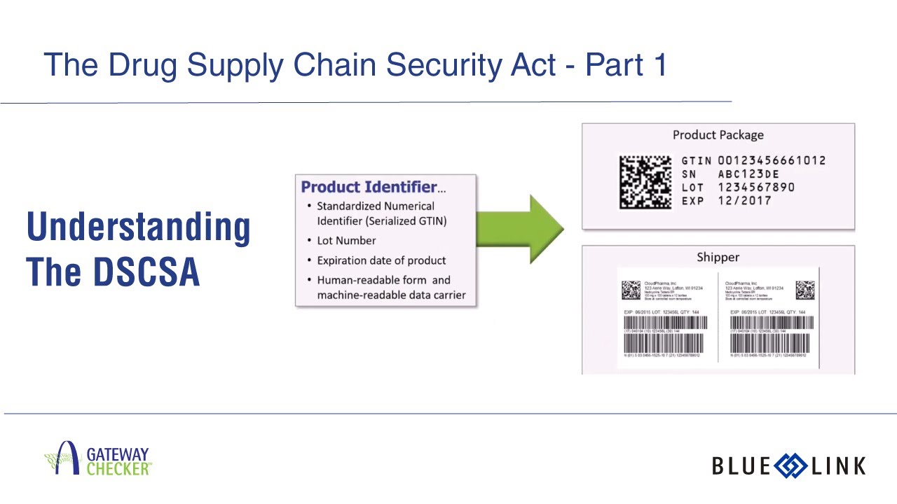 DSCSA Webinar Series - Session 1: What is the DSCSA and What You Need to Know
