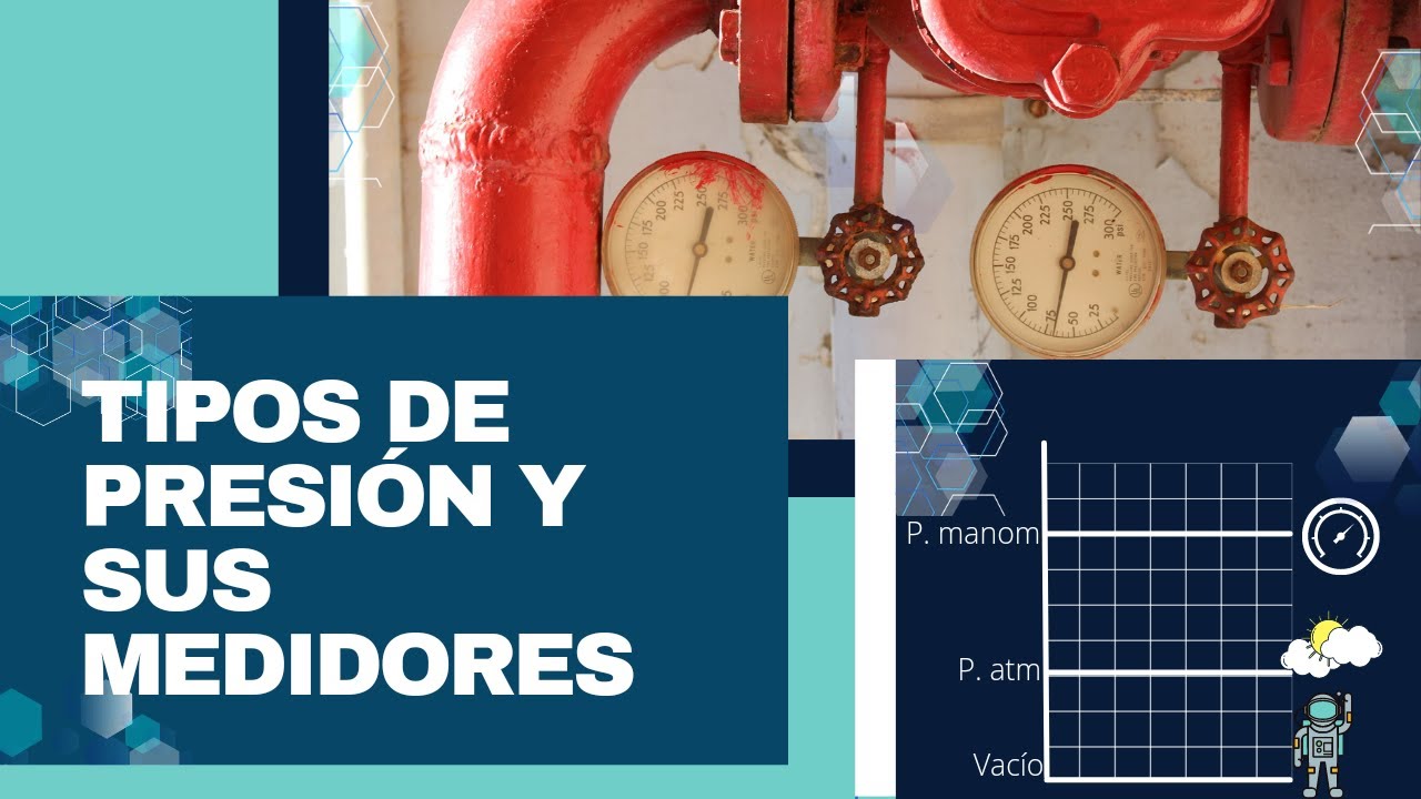 Tipos de presión y sus medidores