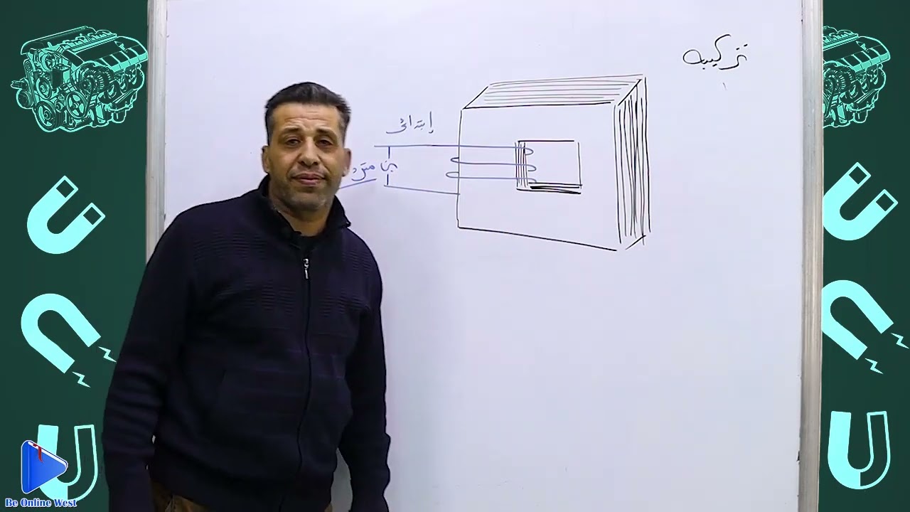 شرح المحول الكهربي