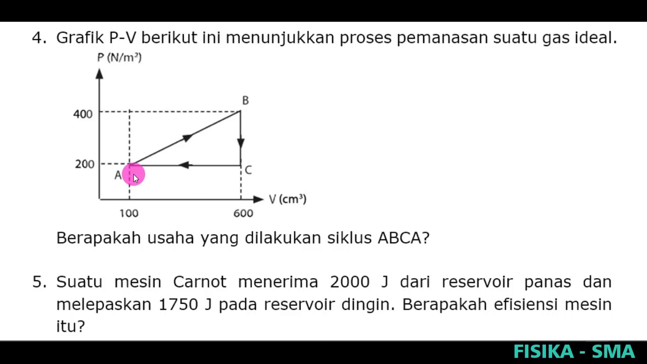 Contoh Soal dan Pembahasan Materi Fisika Termodinamika