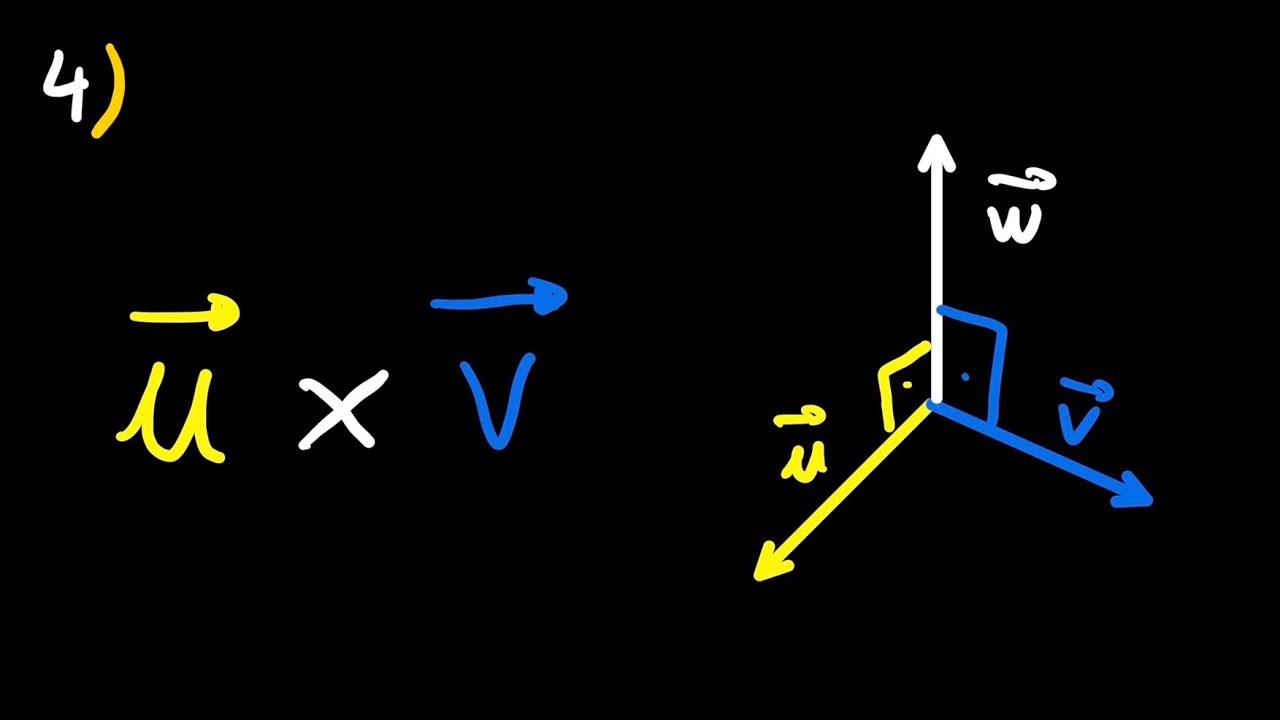 Vectores 3D 4. Producto vectorial. Cálculo de áreas