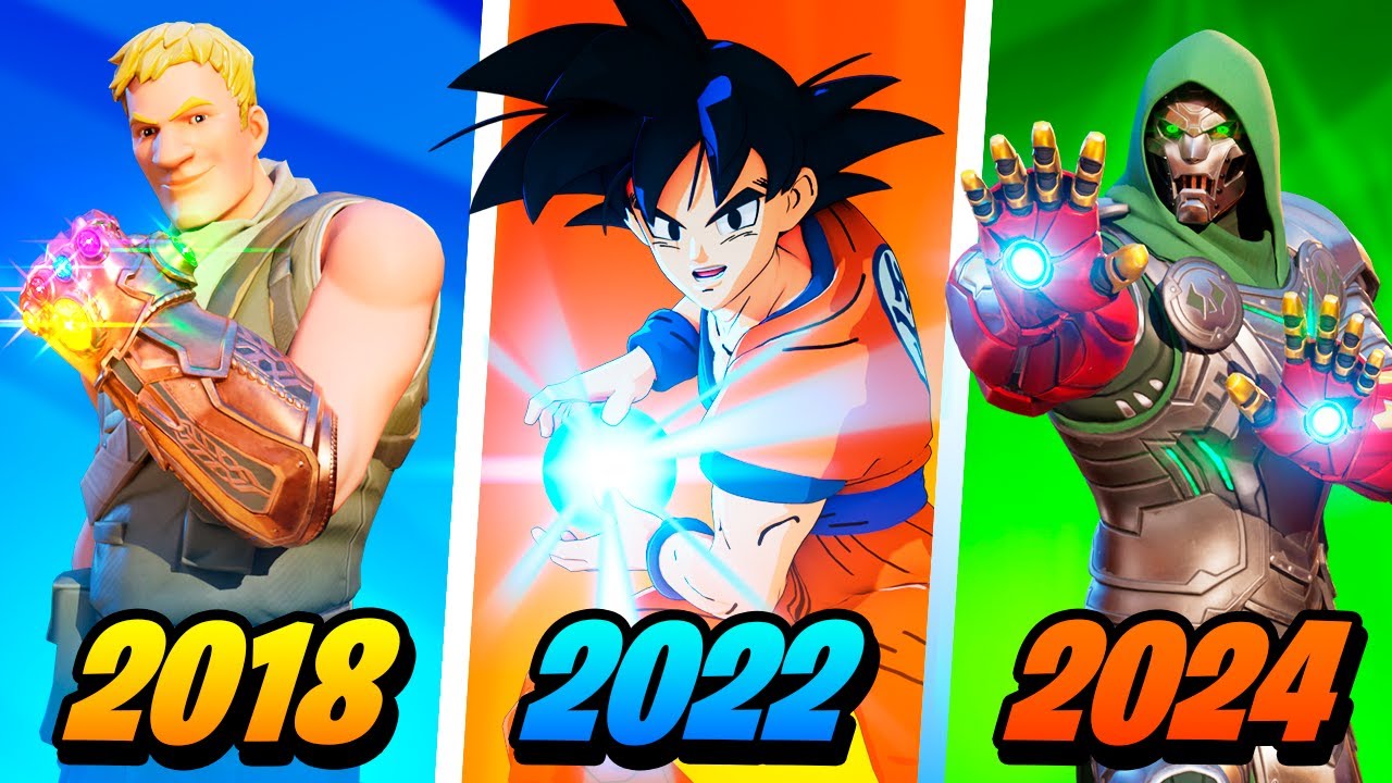 LA HISTORIA Y EVOLUCIÓN DE LAS ARMAS MÍTICAS DE FORTNITE (2018-2024)
