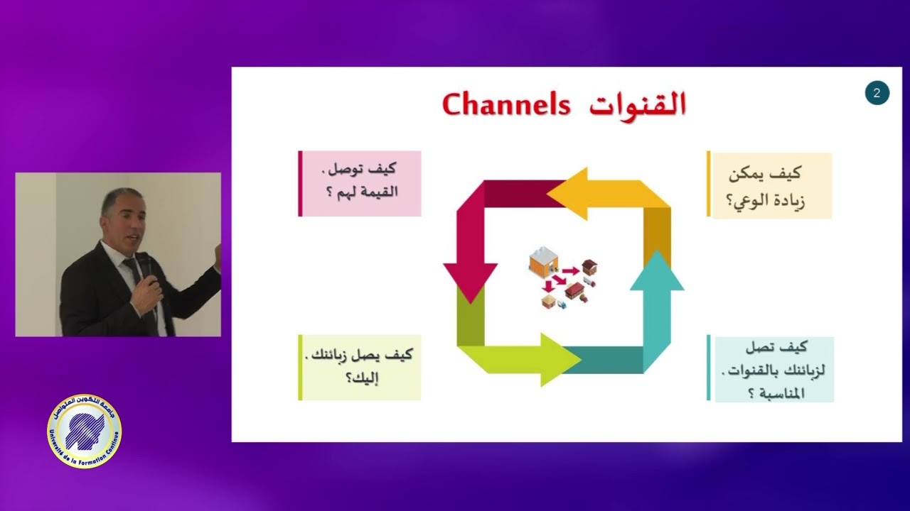 شعبان بعيطش Parte 02 02