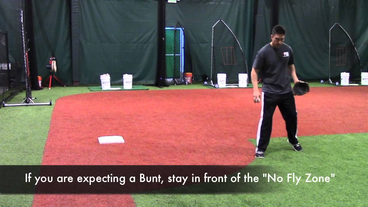 The danger zone for 3rd basemen!  Pro tip from MN Twins infielder