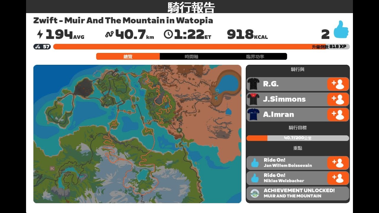 2026.01.19 Zwift - Muir And The Mountain in Watopia