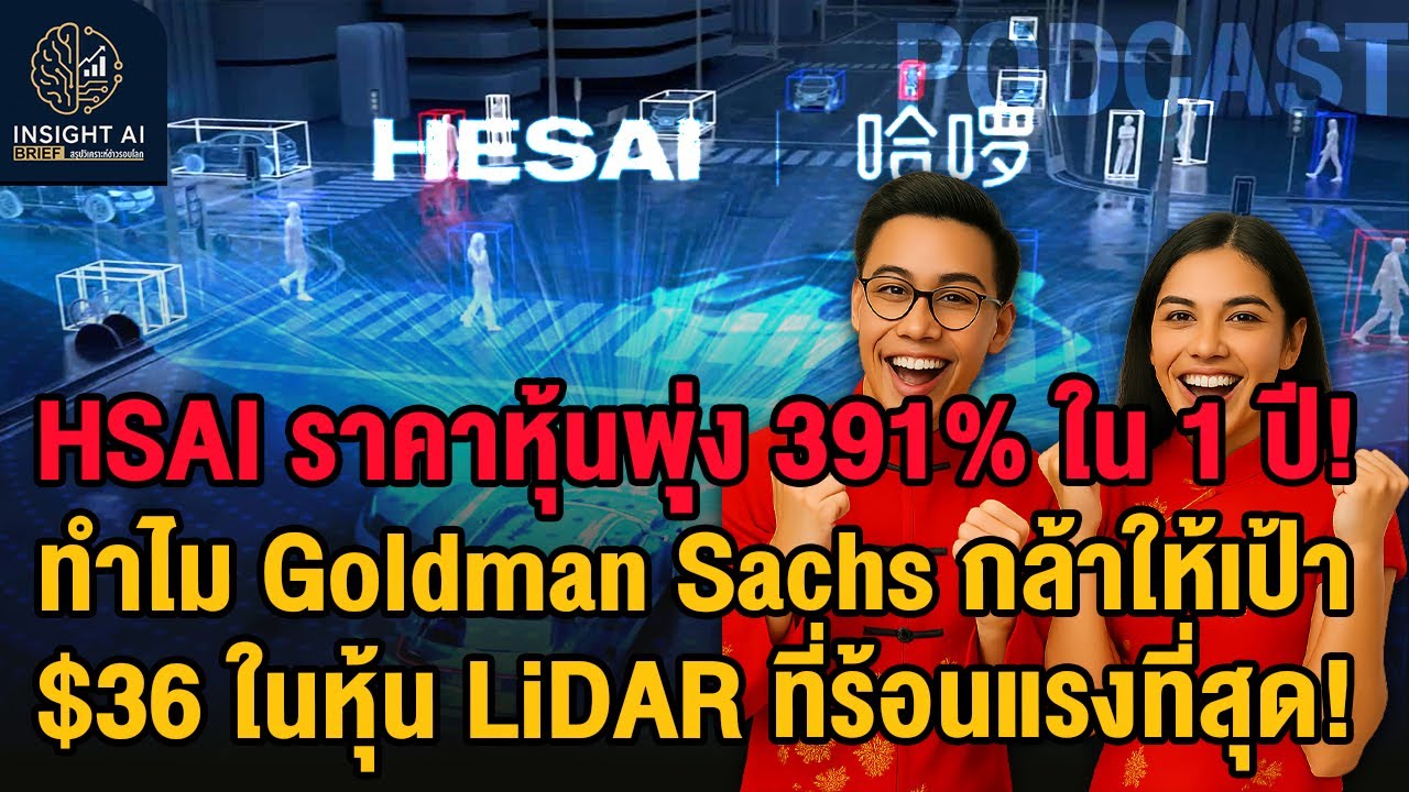 HSAI ราคาหุ้นพุุ่ง 391% ใน 1 ปี! ไขความลับทำไม Goldman Sachs กล้าให้เป้า $36 ในหุ้น LiDAR ที่ร้อนแรง