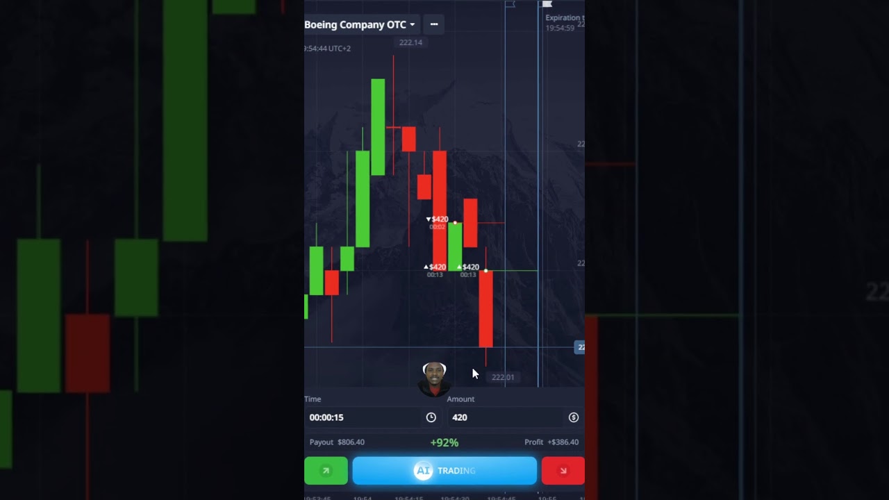 Pocket Option Mutua Estrategias de ganancia 