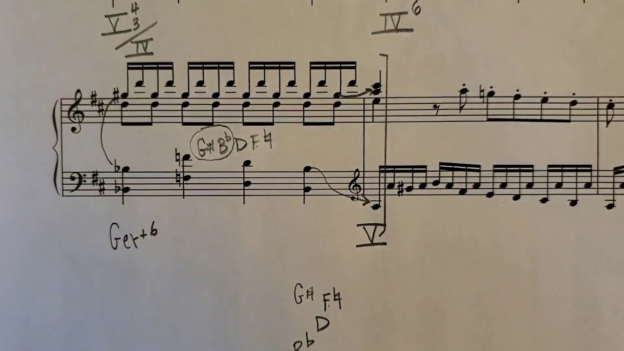 Augmented Sixth Chords 3 - Analysis