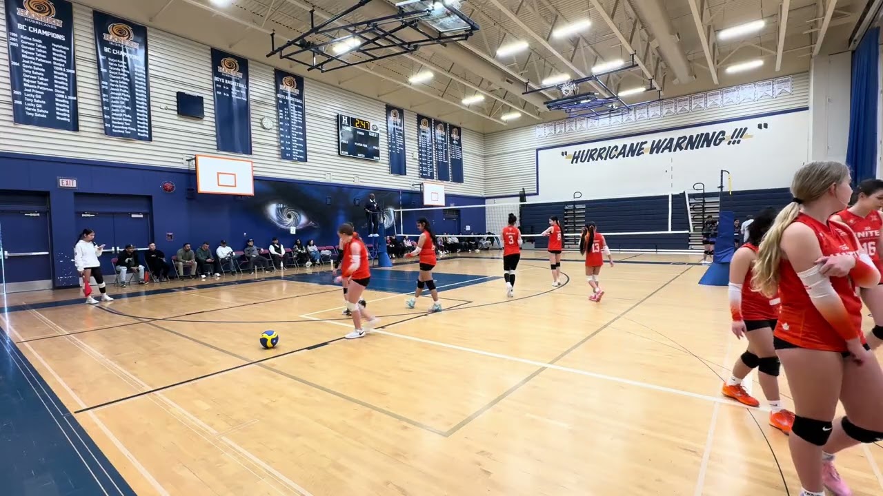 Set 2 vs crush