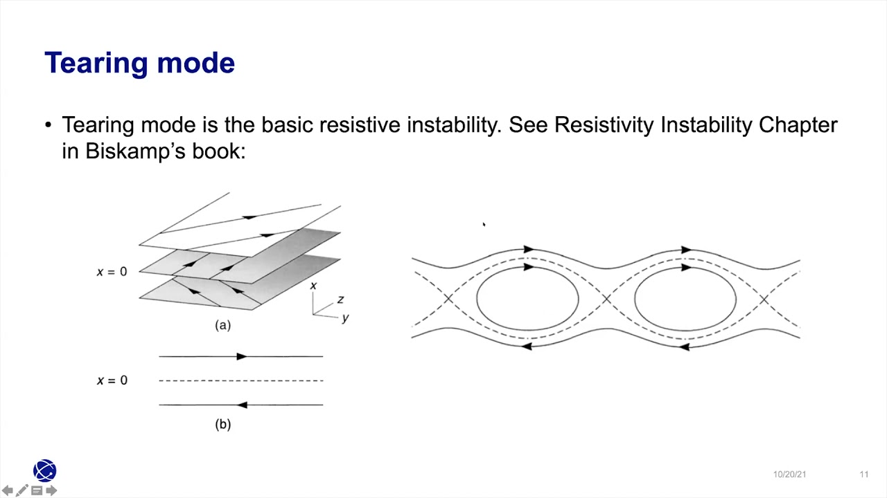 MFEM Workshop 2021 | An Adaptive, Scalable Fully Implicit Resistive MHD Solver