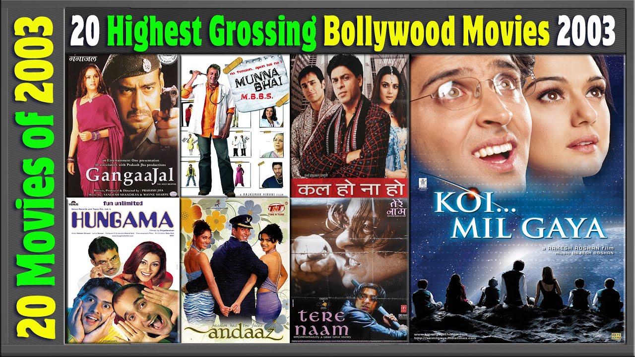 Top 20 Bollywood Movies Of 2003 | Hit or Flop | 2003 की बेहतरीन फिल्में | with Box Office Collection