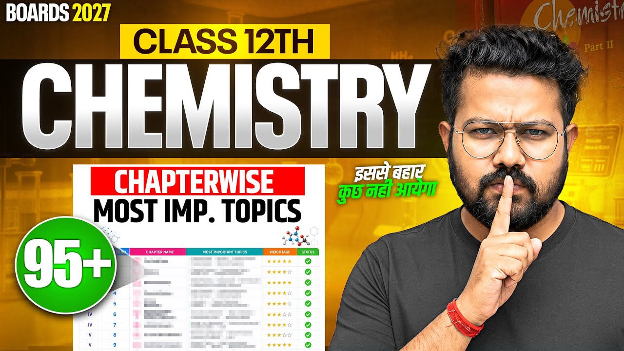 Class 12Chemistry Boards 2027 : Chapter-wise Most Important Topics of Class 12 Chemistry