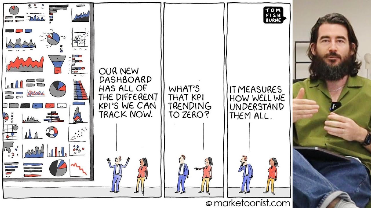 Dashboards Don't Do Anything