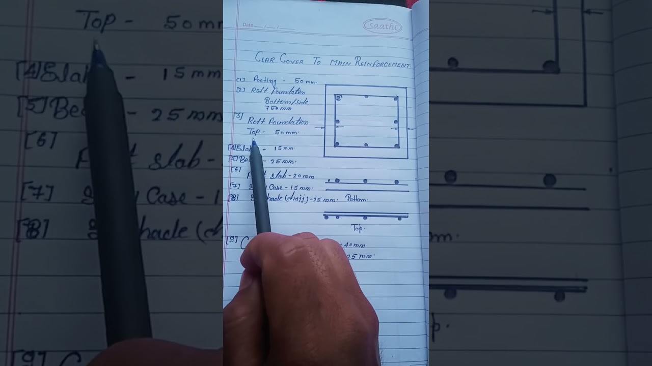 Clear cover to mein  reinforcement very very important topic of structure
