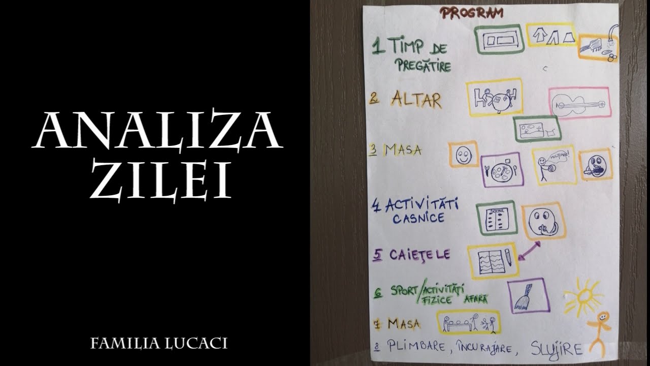 Analiza zilei - Timpul de vorba cu copilul [Familia Lucaci]