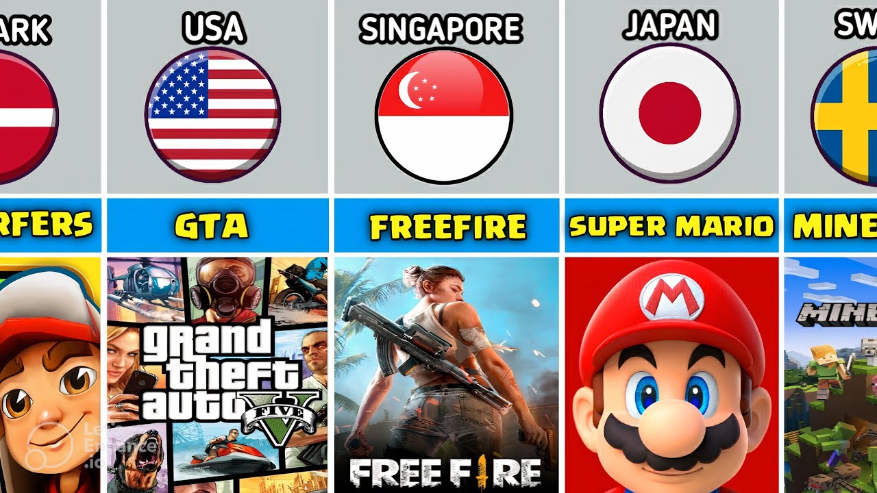 Games From Different Countries