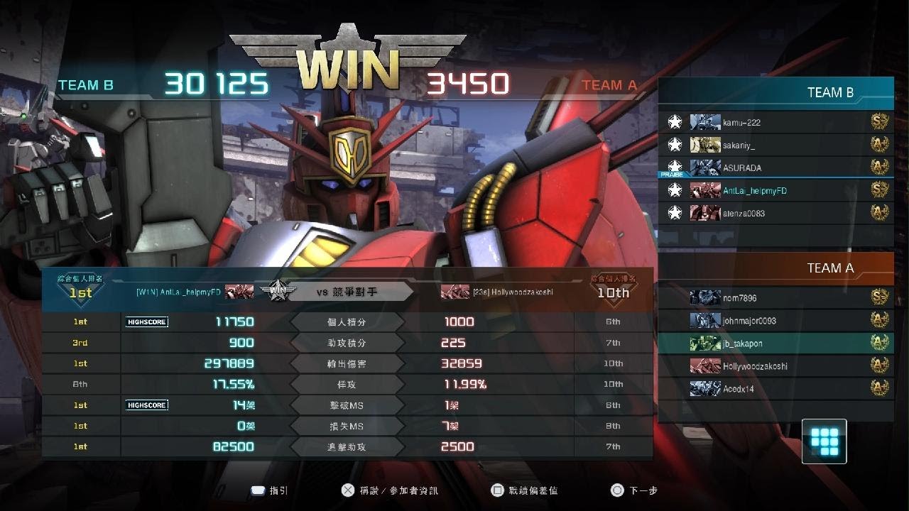 GBO2 維娜基娜II 30萬
