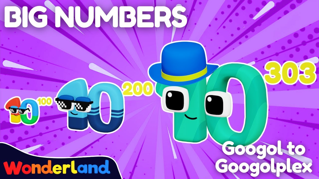 Wonderland Googol to Googolplex FINAL | BIG NUMBERS