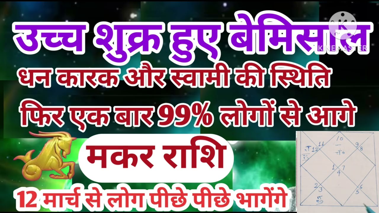 मकर राशि 12 मार्च शुक्र उच्च धन कारक बेमिसाल लोग पीछे पीछे भागेंगे 💎 #astrology #jyotish 