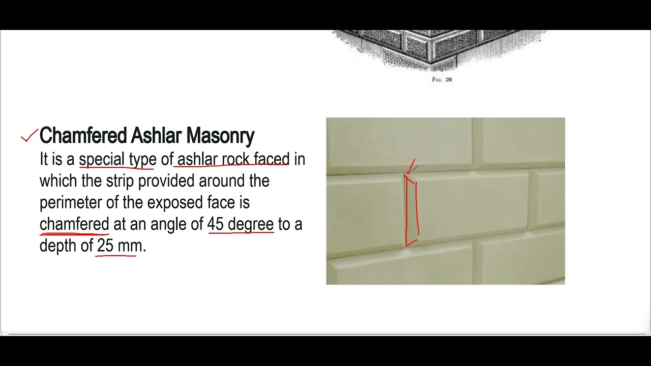 Stone and Stone Masonry
