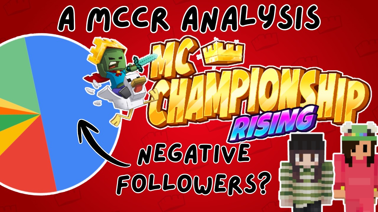 MCC Rising: Did They Rise? [A Data Analysis]