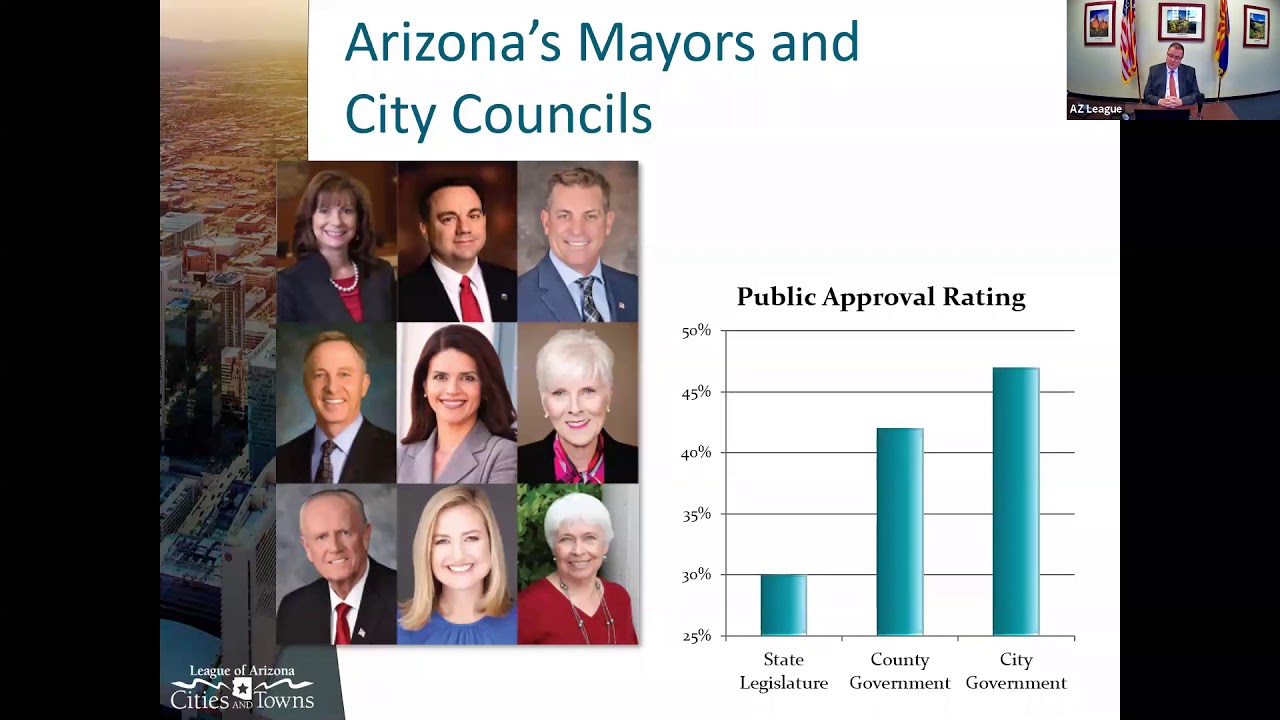 2020 Newly Elected Officials Training: AZ Government 101