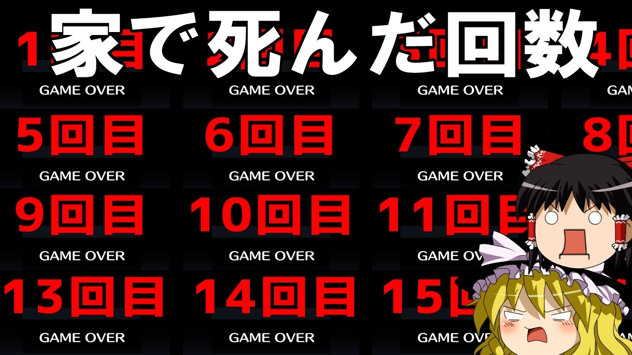 【ゆっくり実況ギャグゲー】日常には危険が一杯！【本当だ！怖い！家庭の医学】