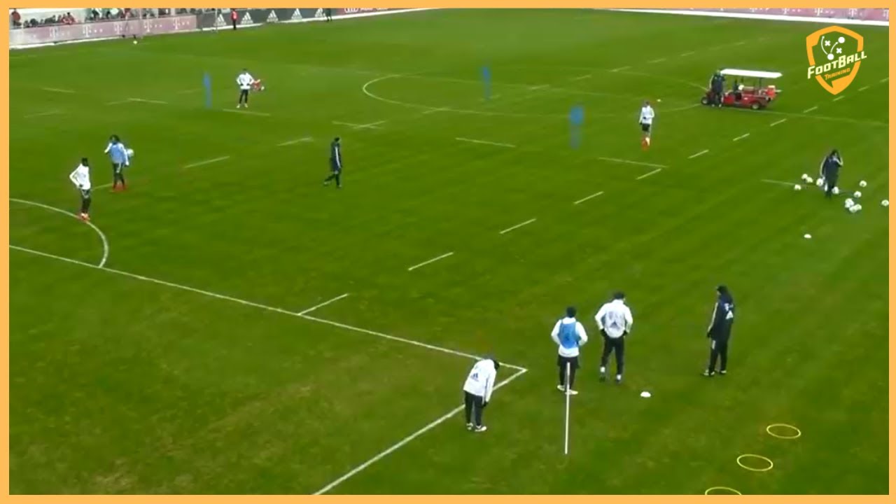 Bayern Munich - Passing Combinations With Double Crossing And Finishing Drill