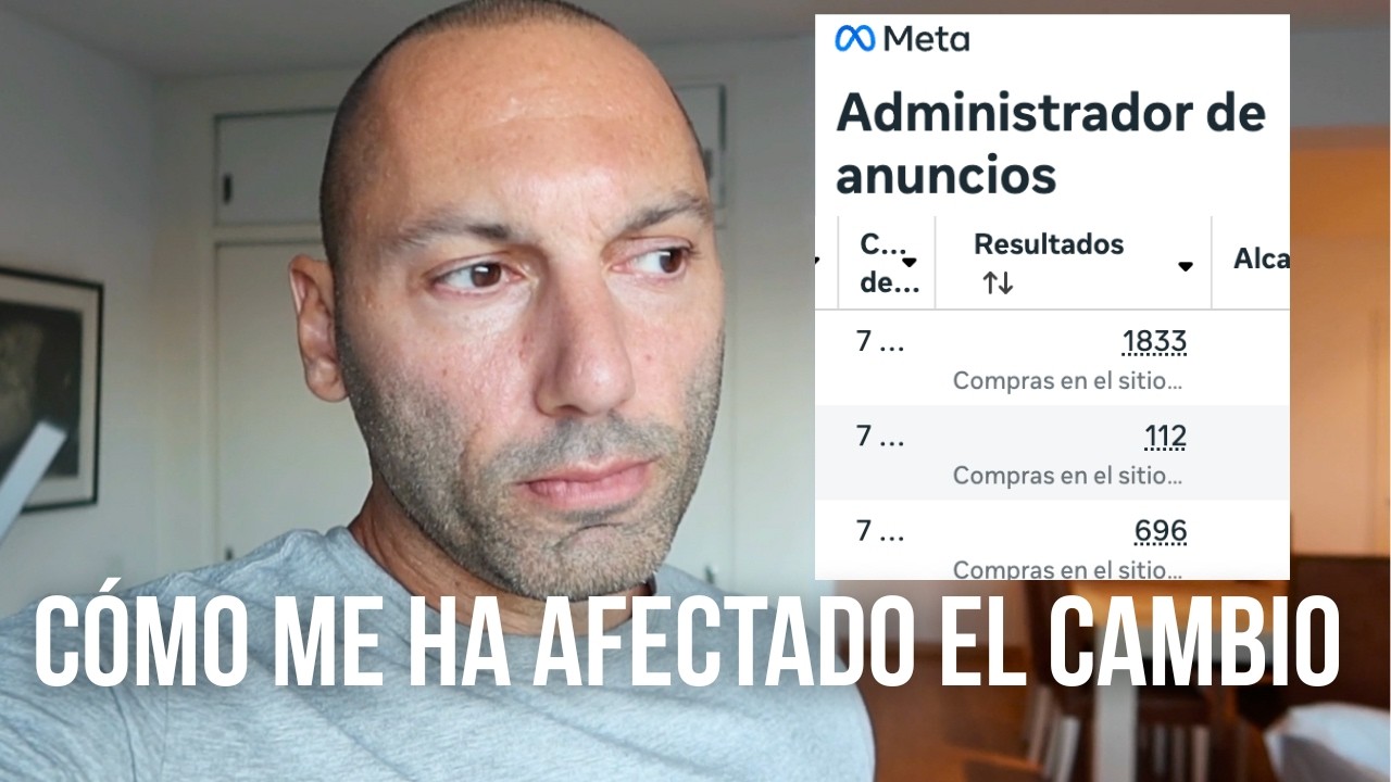 El Fin de la Publicidad en Meta