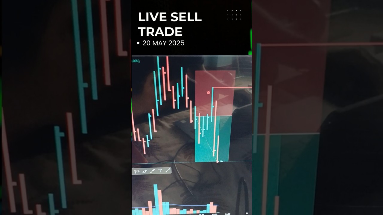 20 May Live Sell Trade in Asian Paint 