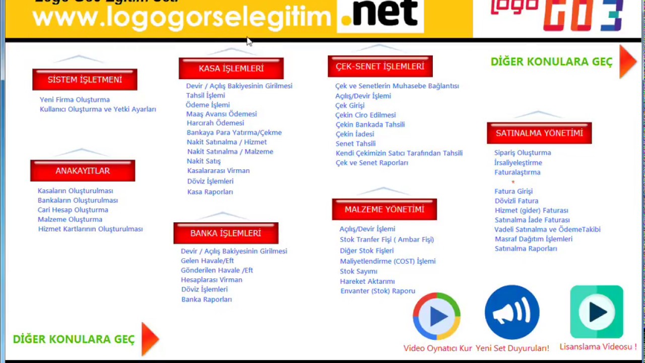 Logo Go3 G&ouml;rsel Eğitim Seti - 2018