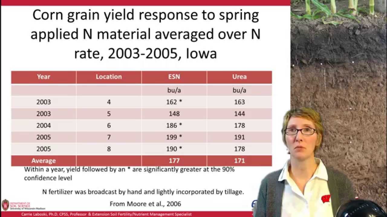 Nitrogen Management, part 2/4
