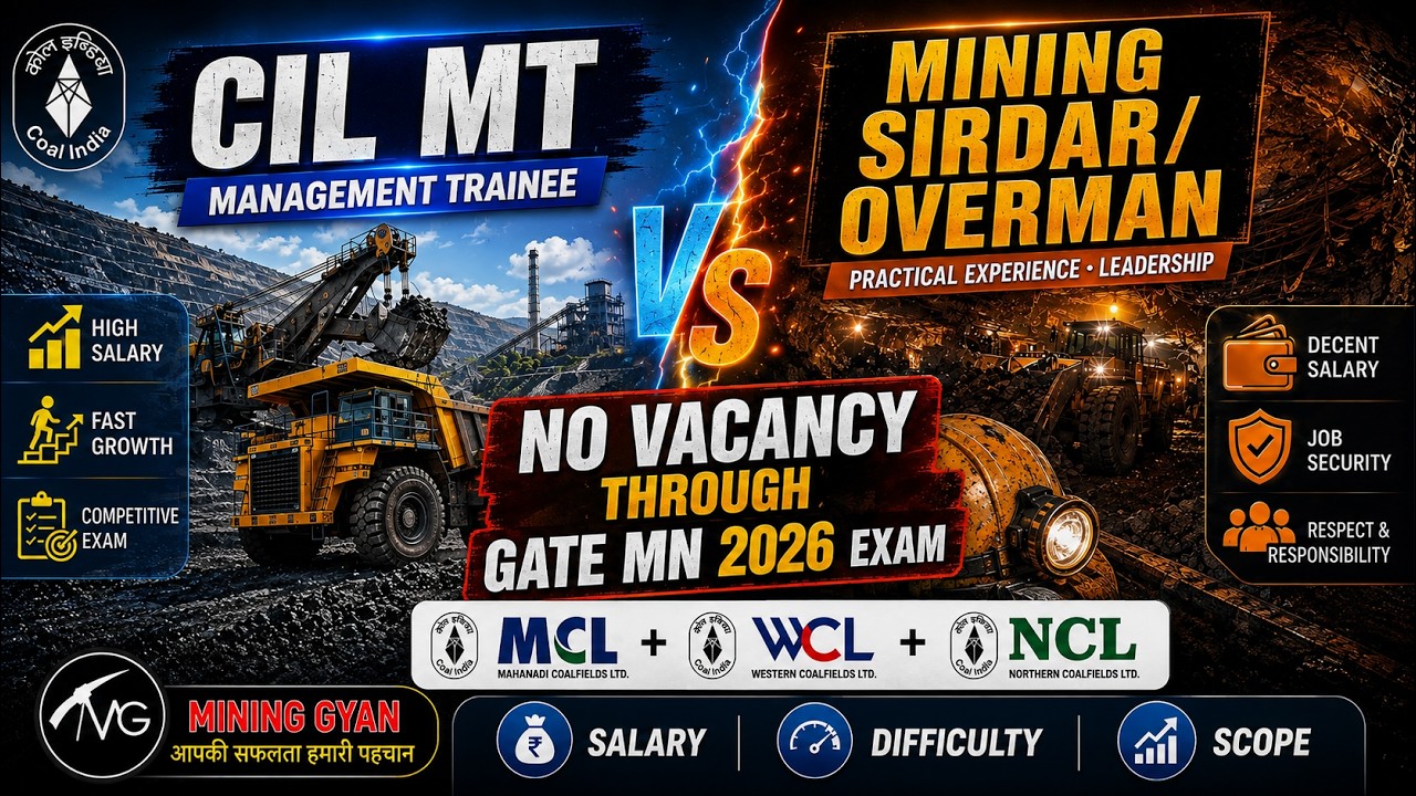CIL MT Ya Mining Sirdar/Overman? Salary, Job Profile, Difficulty & Career Scope Explained