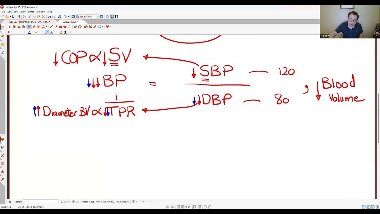 DR TA7: CVS REVISION 1 (MED SCHOOL NOT USMLE)