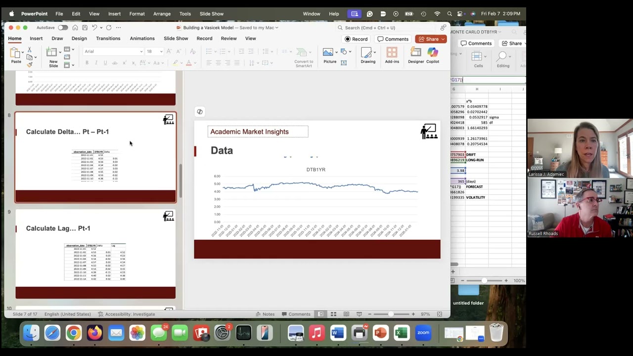 Building A Vasicek Model In Excel
