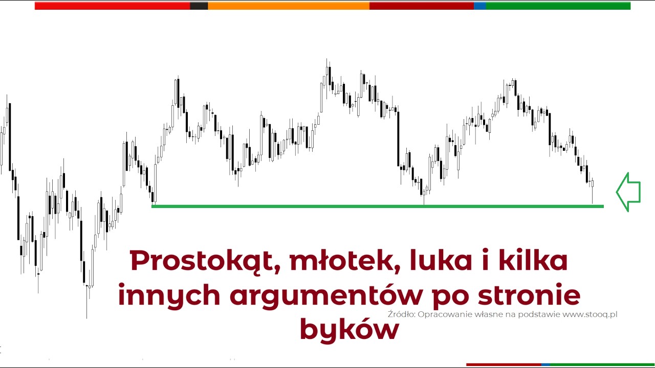 Obroty podpowiadają, że 