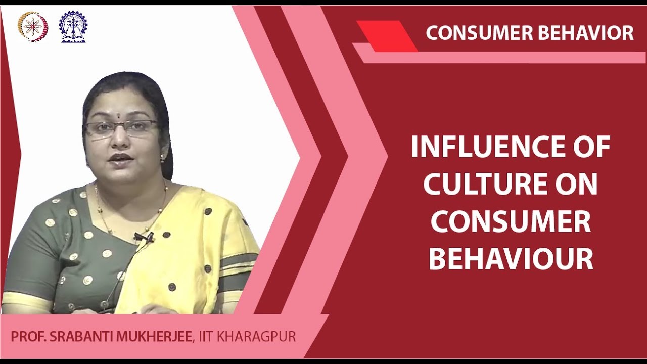 Influence of Culture on Consumer Behaviour