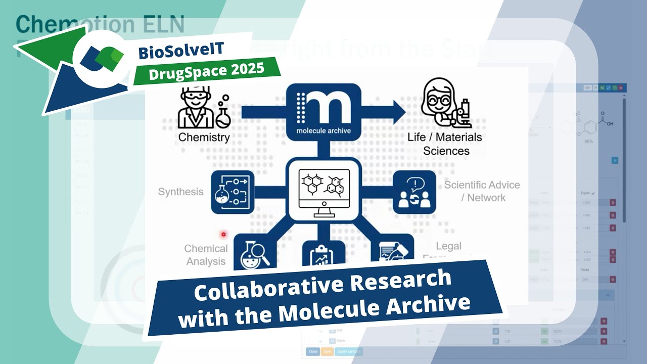 Collaborative Impact of Academic Compound Management on Biological Screening