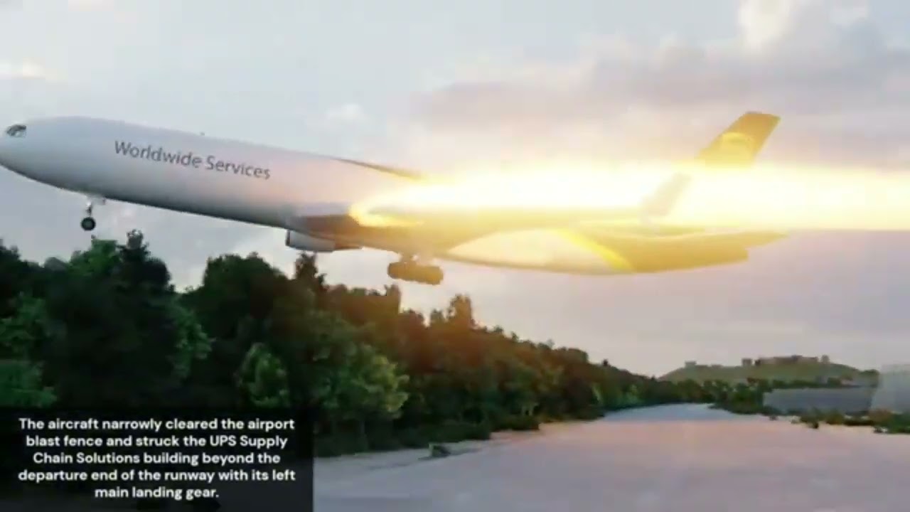 UPS 2976 CVR Reconstruction + Updated Animation 