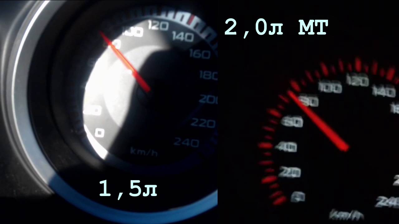 Разгон Lancer X 1.5 и сравнение с 1.8, 2.0 и 2.4)))